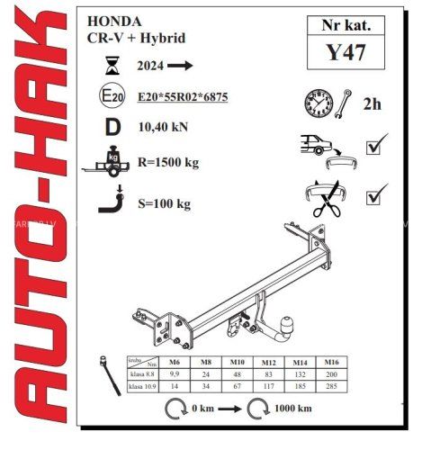 Фаркоп HONDA CR-V